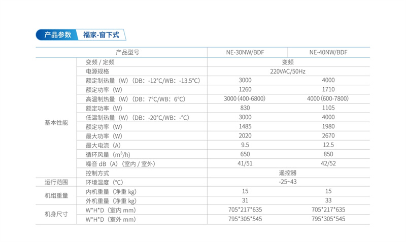 郴州市金旭節(jié)能設(shè)備有限公司,湖南節(jié)能熱水設(shè)備銷(xiāo)售安裝,湖南空氣源熱泵銷(xiāo)售安裝 郴州市金旭節(jié)能設(shè)備有限公司,湖南節(jié)能熱水設(shè)備銷(xiāo)售安裝,湖南空氣源熱泵銷(xiāo)售安裝